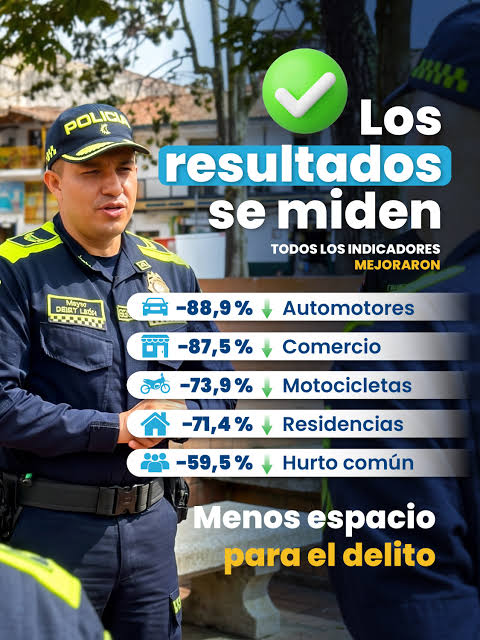 Categoria